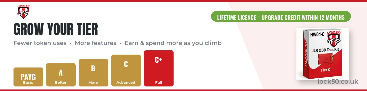 Grow your Lock50 HW04 tier from A to B, C and C+ - fewer token uses, more features; lifetime licence equals upgrade credit within 12 months